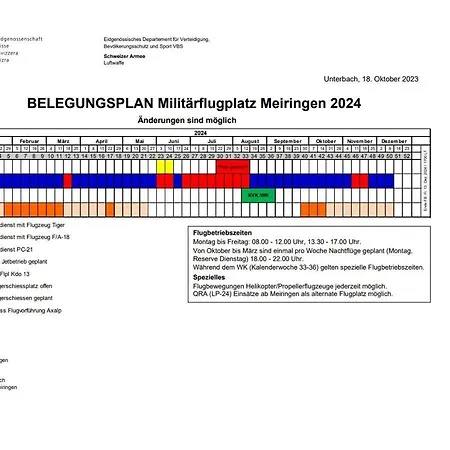 Appartamento ”heimet” Im Berner Oberland *